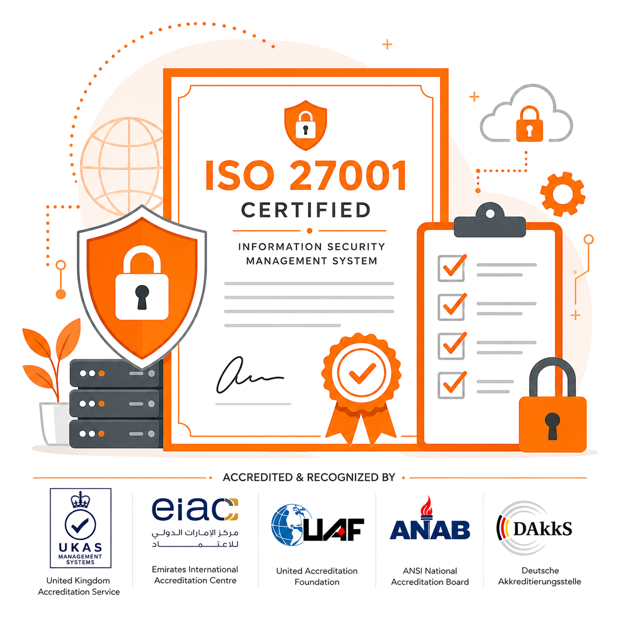 iso 27001 flat vector