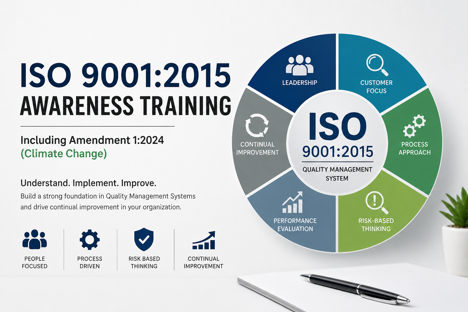 ISO 9001:2015 Awareness Training Course